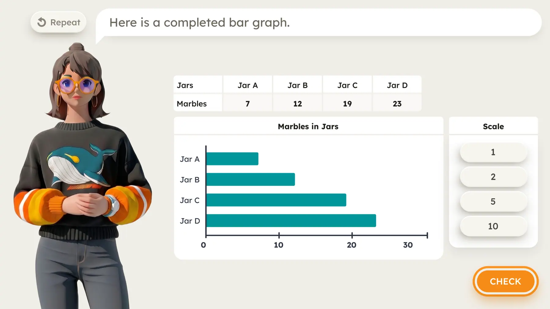 The Level teacher dashboard